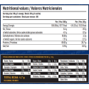 Premium Whey 2KG