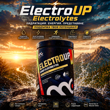 Electrolytes Electro...